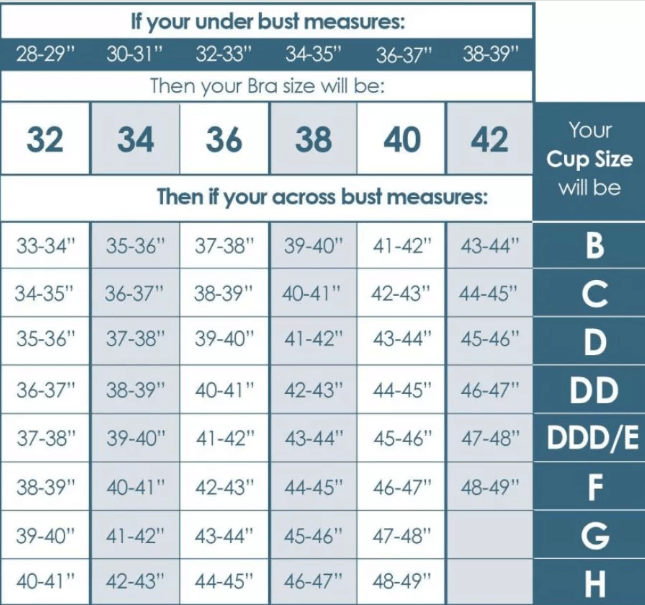 مقاسات حمالات الثدي a b c d مقاسات حمالات الثدي a b c d