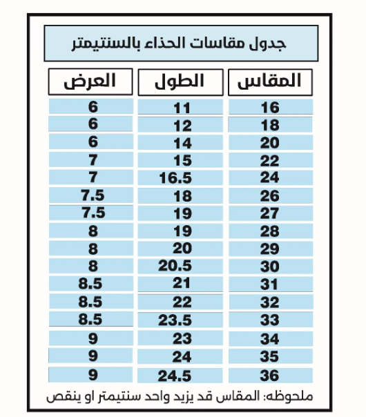 جدول مقاسات الأحذية بالسنتيمتر جدول مقاسات الأحذية بالسنتيمتر