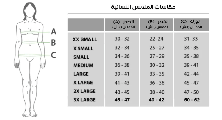جدول مقاسات الملابس النسائية كبيرة الحجم جدول مقاسات الملابس النسائية كبيرة الحجم