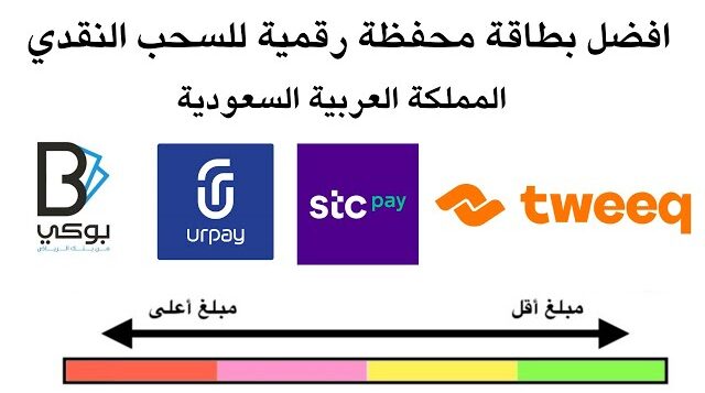 أفضل محفظة الكترونية في السعودية 2025 مع رصيد مجاني