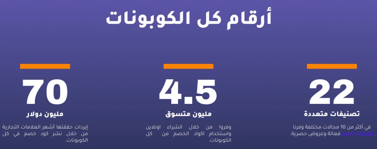 أبرز مزايا موقع كل الكوبونات