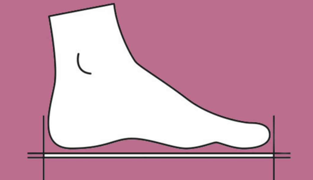  كيف اعرف مقاس رجلي شي ان 2026