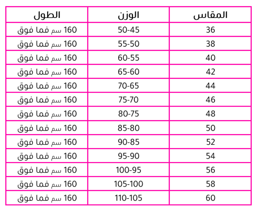 مقاسات الفساتين بالسنتيمتر