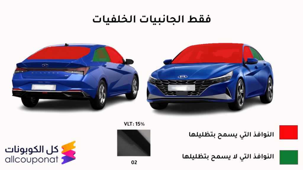 فقط الجانبيات الخلفيات