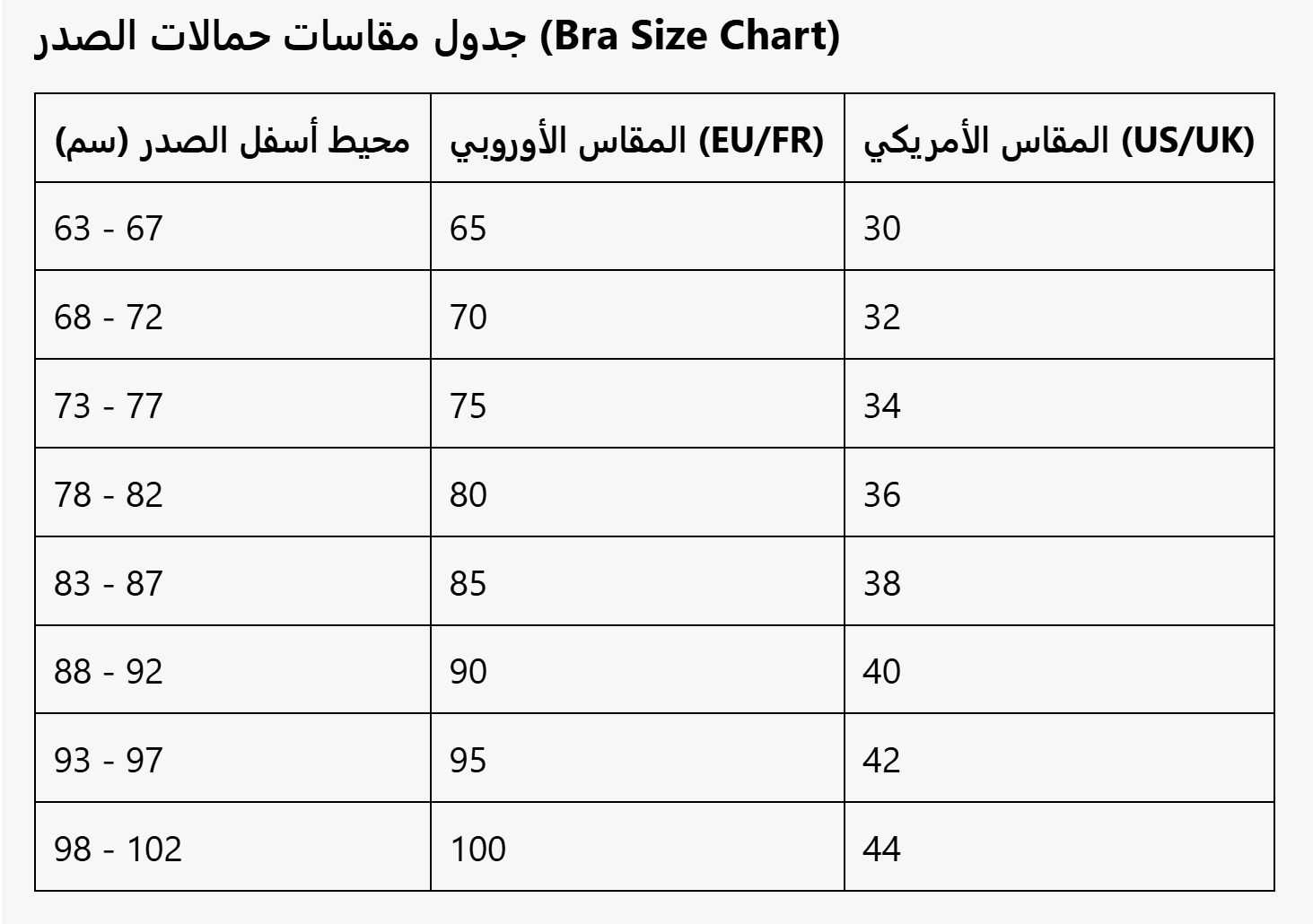 جدول مقاسات حمالات الصدر Bra Size Chart